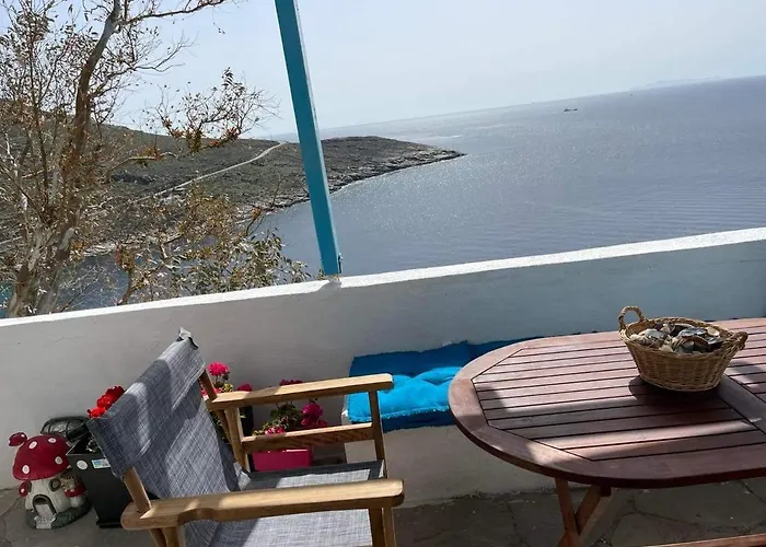 The Absolute Aegian View *