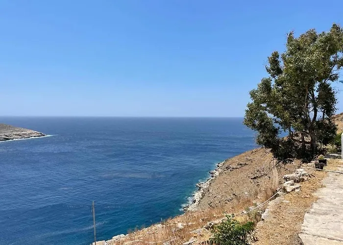 The Absolute Aegian View