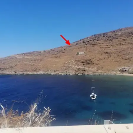 The Absolute Aegian View * Pisses