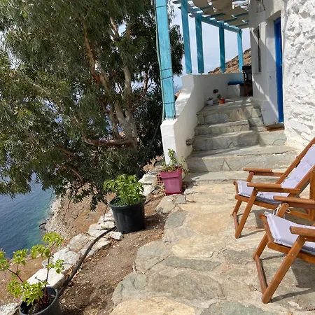 The Absolute Aegian View *