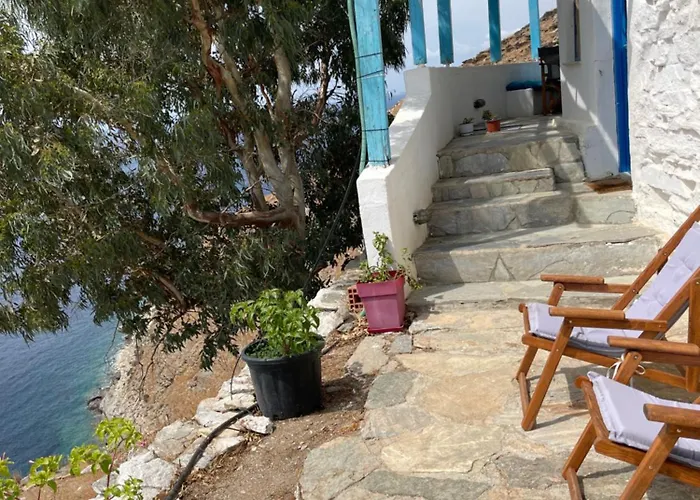 The Absolute Aegian View *